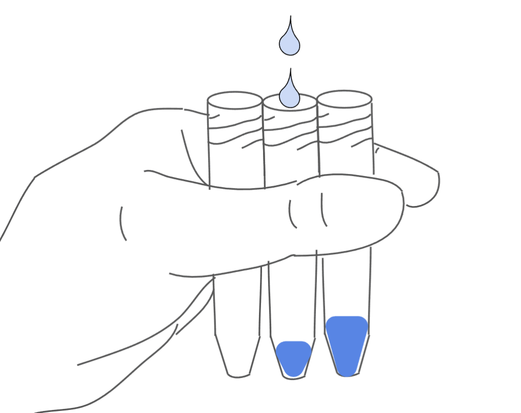 スピッツに滴下で髄液採取をする際の図解.3本のスピッツを左手で同時にもっている.
