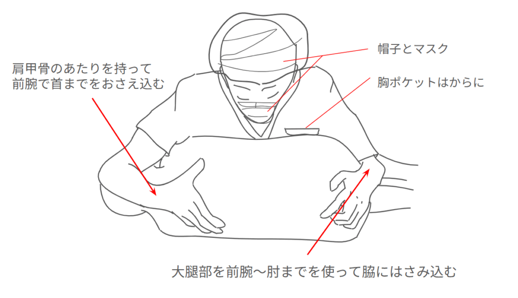 幼児期の抑え方の図解