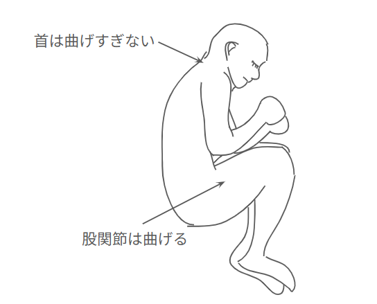 腰椎穿刺を側臥位で受ける時の姿勢の図解.背中を丸めて股関節を屈曲している図.